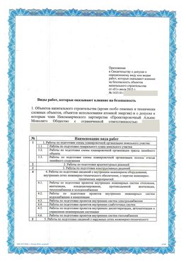 Приложение к свидетельству о допуске к определенному виду или видам работ Новочебоксарск СРО в проектировании